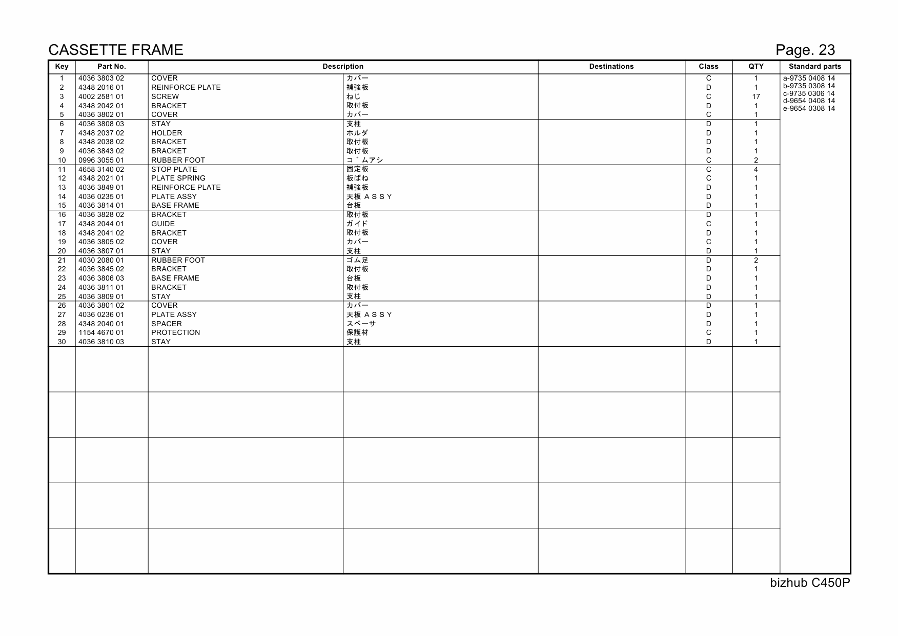 Konica-Minolta bizhub C450P 4037001 Parts Manual-6